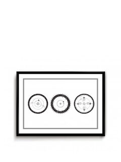 Story Items Astrology